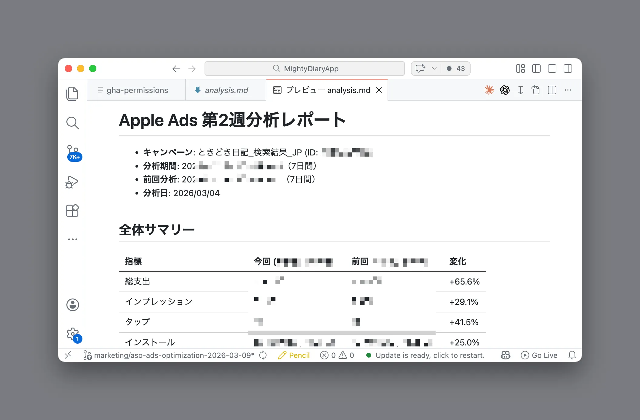 詳細なレポートを自動でまとめてくれます