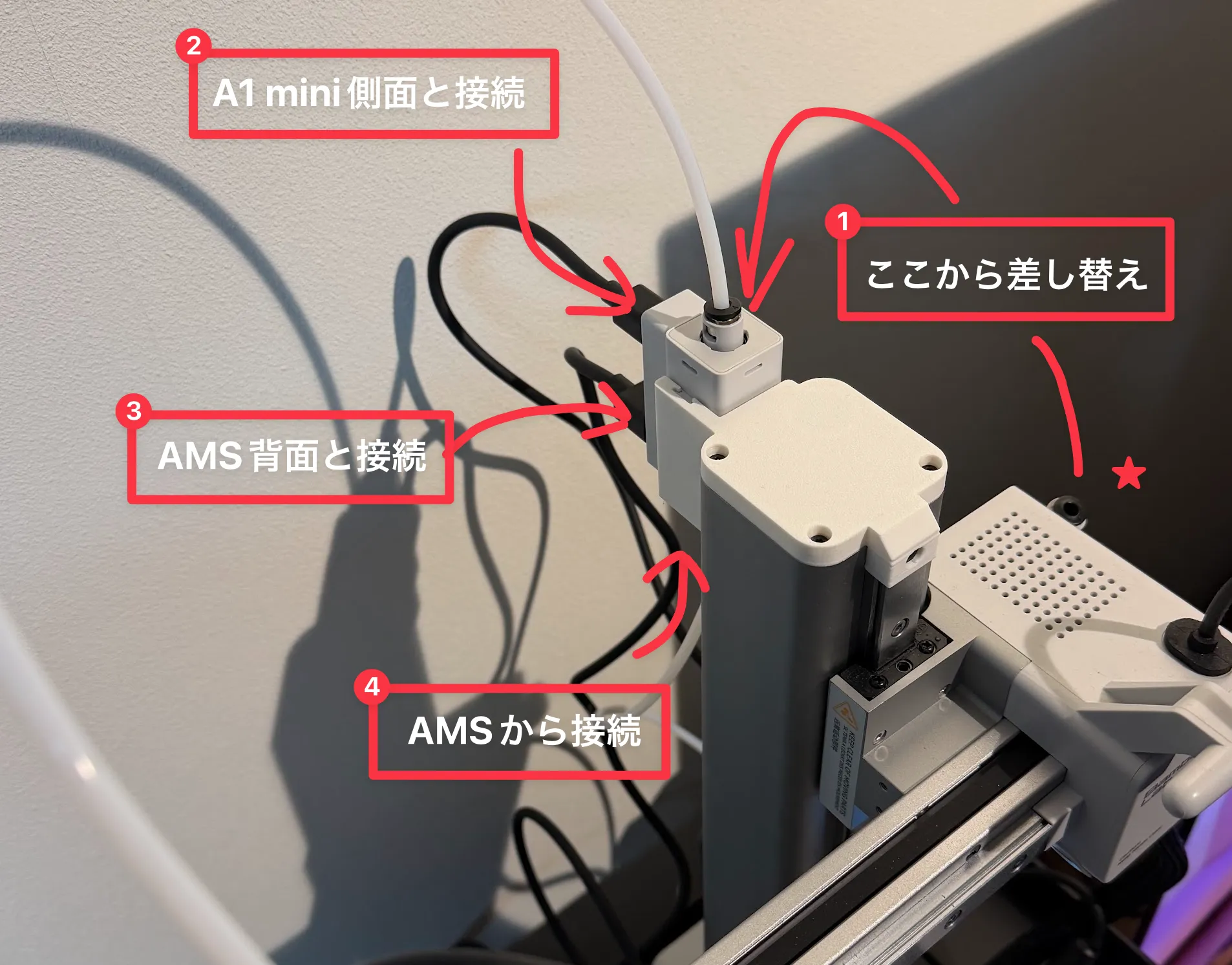 このようにつなげていきます