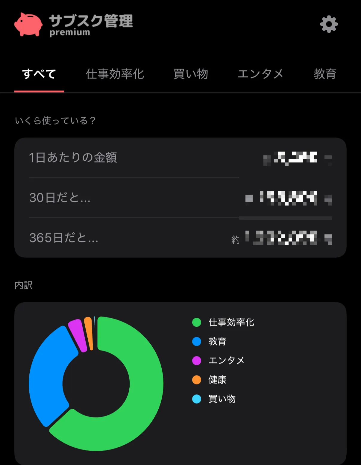 毎月のコストの大部分はClaude Codeだったりしますね汗